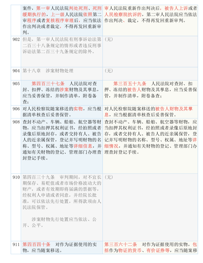 澳门一码一肖100准吗,涵盖了广泛的解释落实方法_豪华版6.23