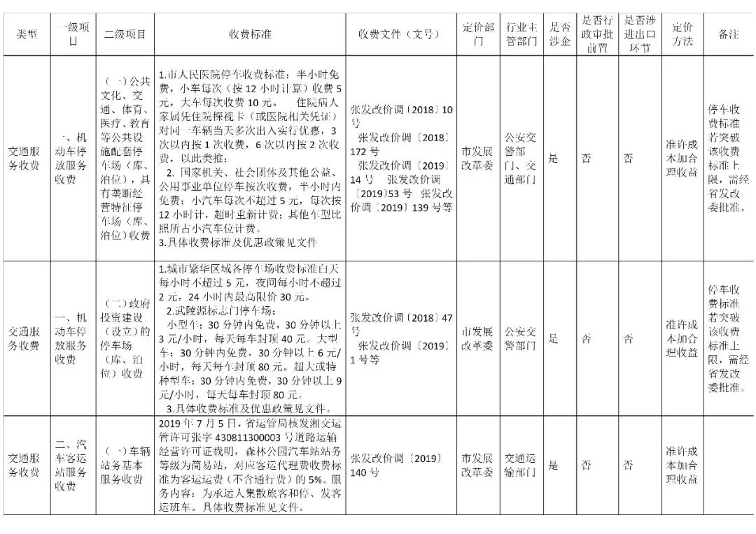 老钱庄220238,动态调整策略执行_定制版6.22