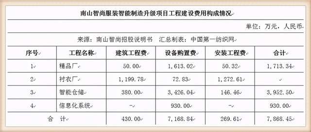 2024澳门天天开好彩大全开奖记录,收益成语分析落实_静态版6.22