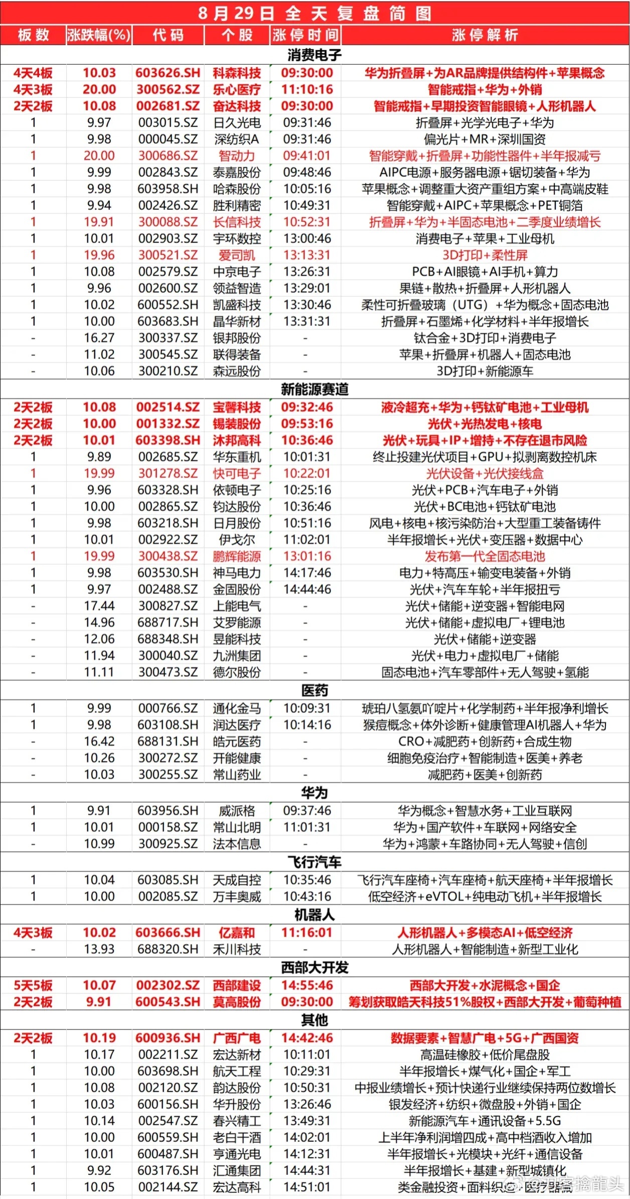 2O24最新奥马免费资料,诠释解析落实_潮流版3.739