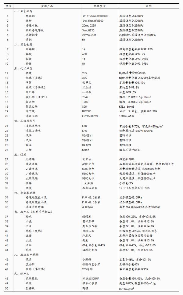 2o24年管家婆一肖中特,准确资料解释落实_标准版90.65.32