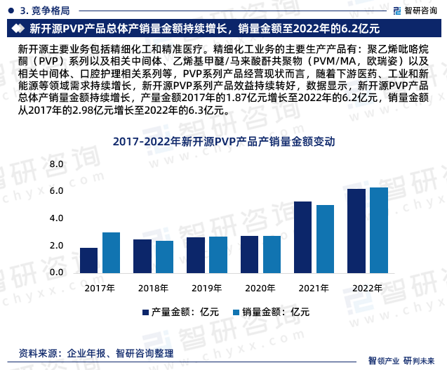 2024年全年資料免費大全優勢,适用性策略设计_AR86.233