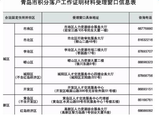 2024新澳门原料免费1688,决策资料解释落实_精英版201.123