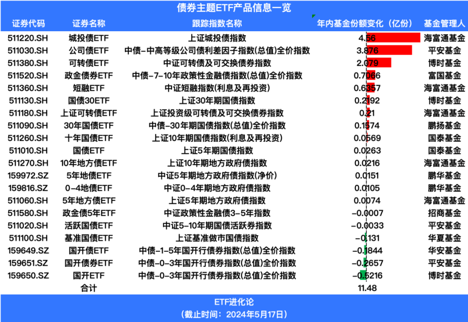 黄大仙精选三肖三码的运用,快速问题处理策略_7DM76.543