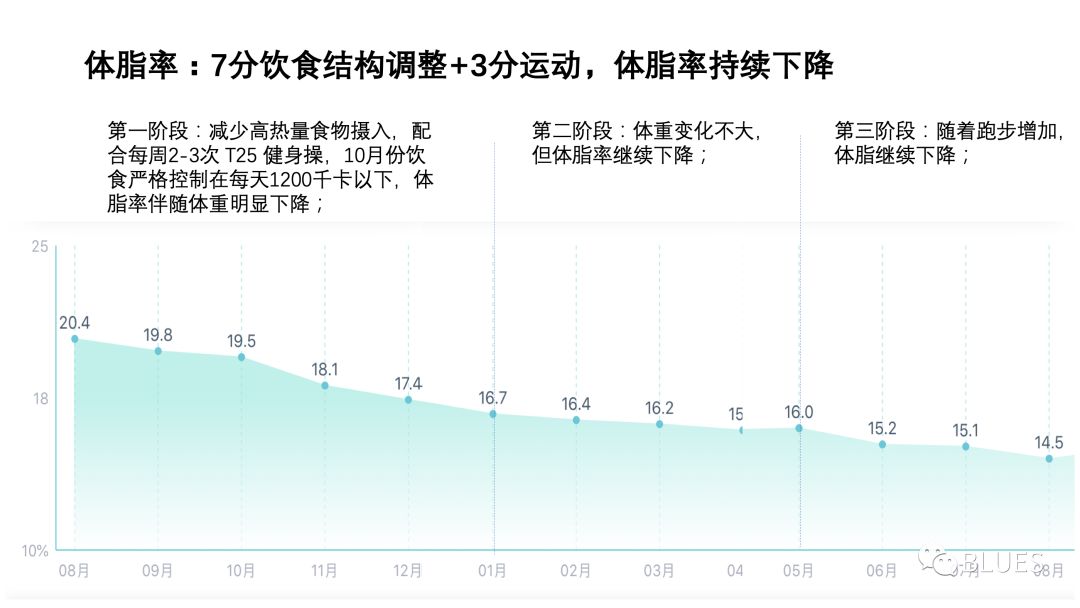 澳门最精准正最精准龙门蚕,数据驱动方案实施_轻量版34.776