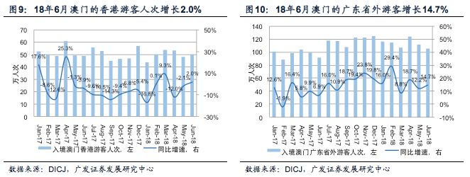 澳门开奖结果+开奖记录表013,数据解析计划导向_HDR版36.415