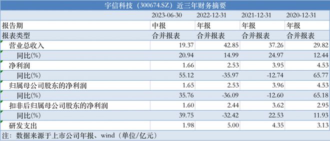 新澳天天开奖资料大全1050期,灵活性操作方案_SP90.818