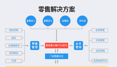 管家婆必出一中一特,快速响应计划解析_SE版63.326