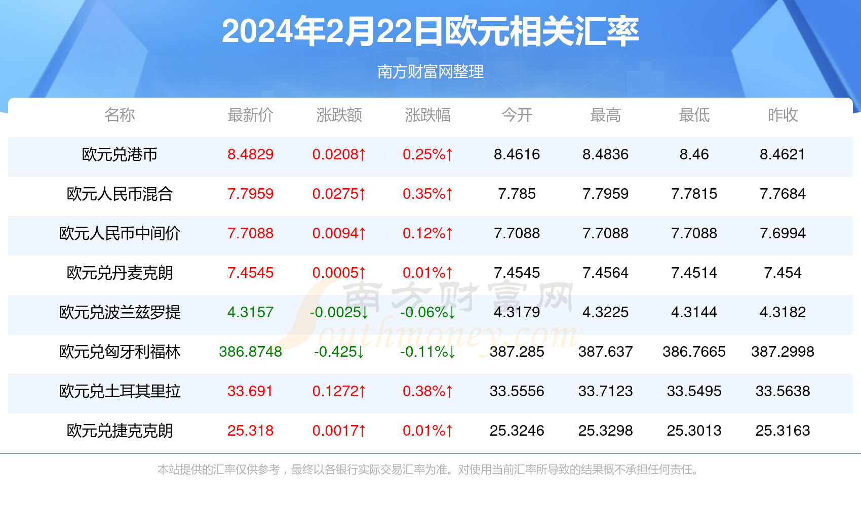 香港4777777开奖结果+开奖结果一,数据整合方案设计_kit92.80