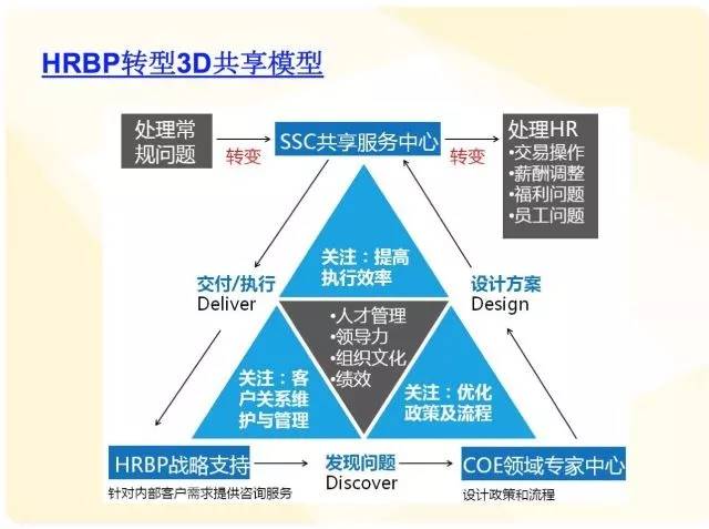 香港正版资料免费大全年使用方法,安全性方案设计_SHD92.117