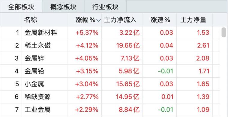 澳门一码中精准一码免费中特论坛,实践性计划推进_Device36.507