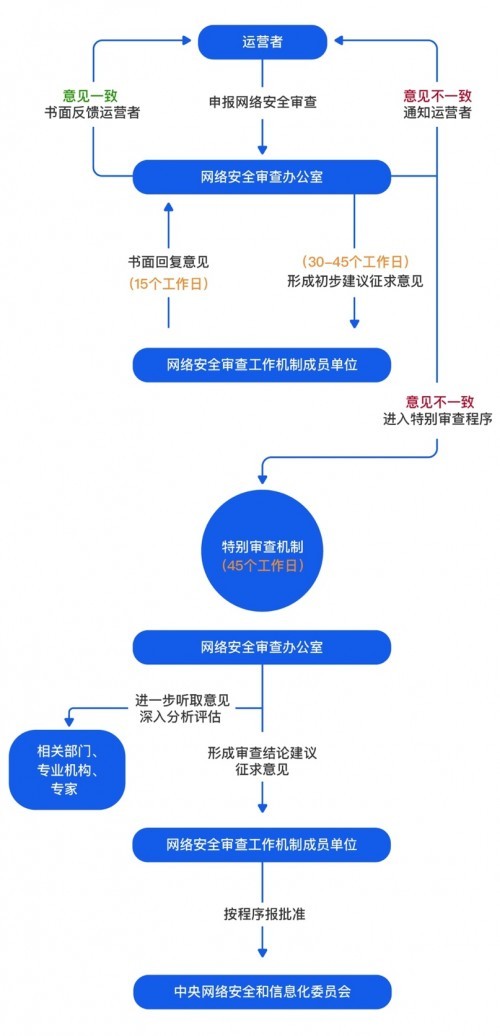 香港今晚今期开什么,动态词语解释落实_增强版28.282