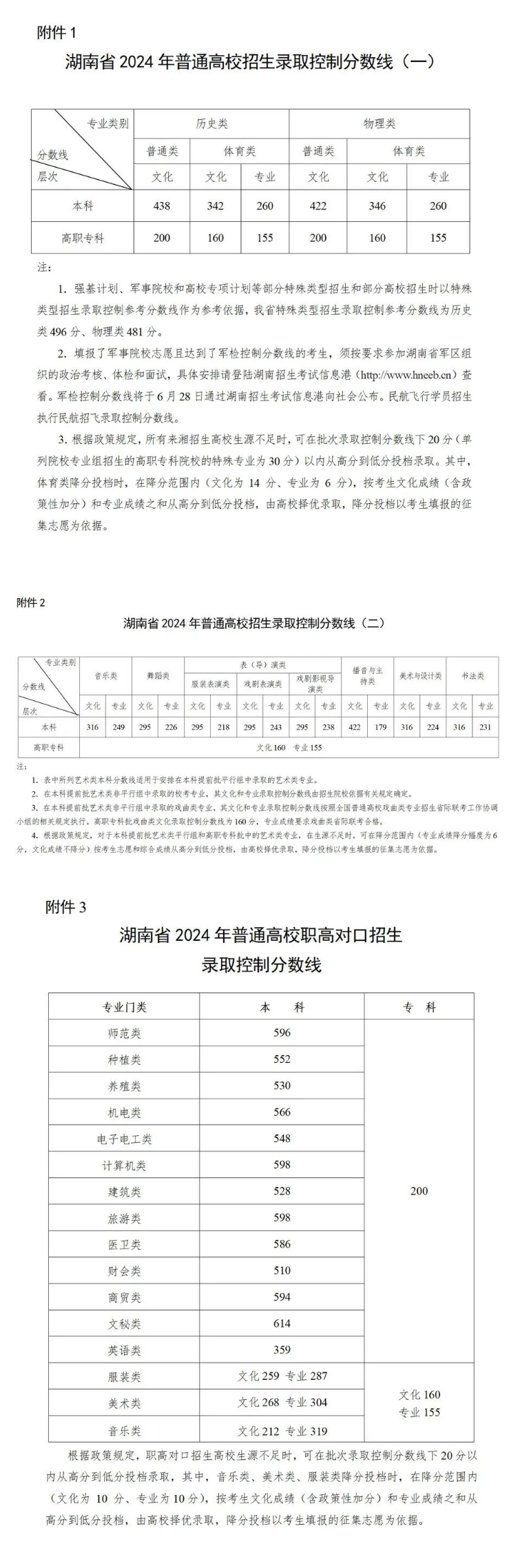 新澳门2024年资料大全管家婆,专业说明解析_MP32.422