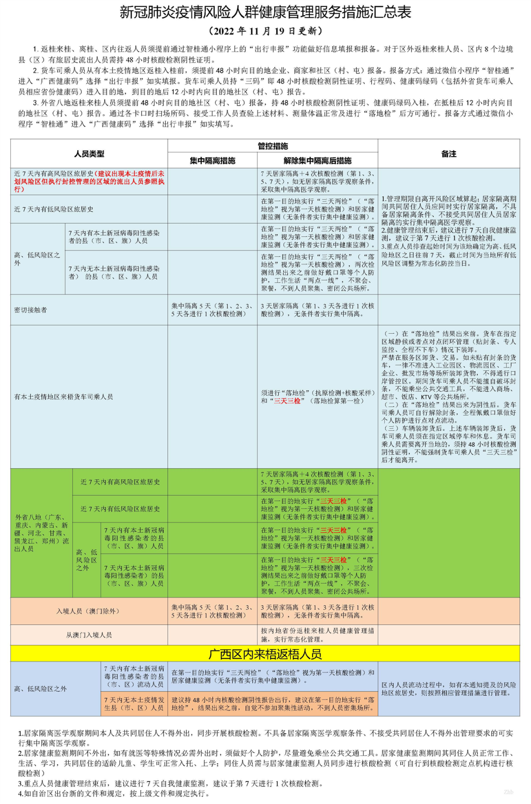 新澳门开奖结果2024开奖记录查询官网,灵活性操作方案_旗舰版81.141