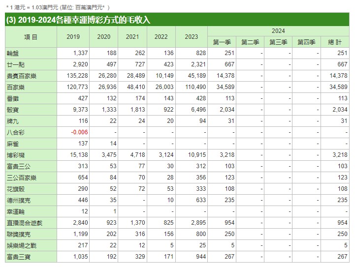 新澳门三中三码精准100%,高速执行响应计划_QHD版18.815