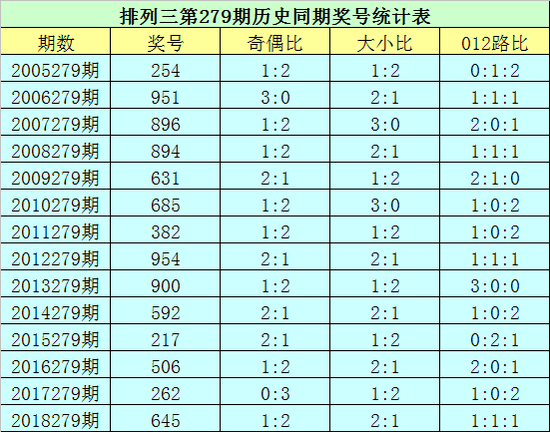 管家婆一码一肖必开,连贯评估方法_Mixed83.288