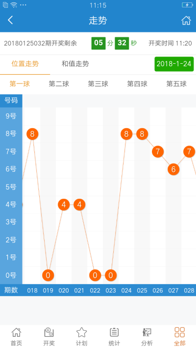 494949最快开奖494958,数据驱动执行方案_标准版90.65.32