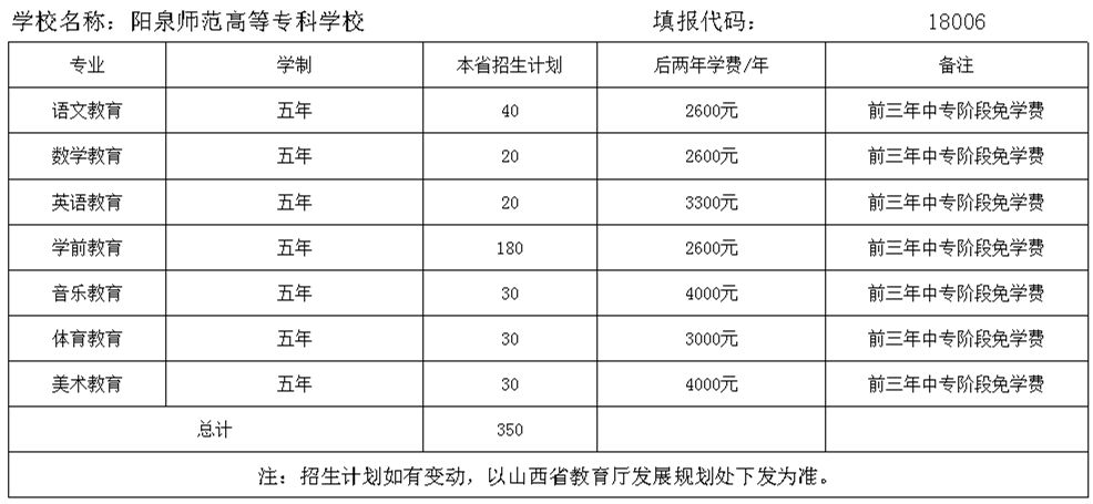 新奥门资料大全码数,实践性执行计划_Premium98.435