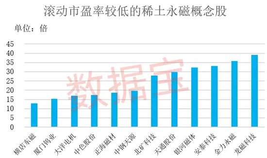 新澳门天天开彩二四六免费,高度协调策略执行_U66.124