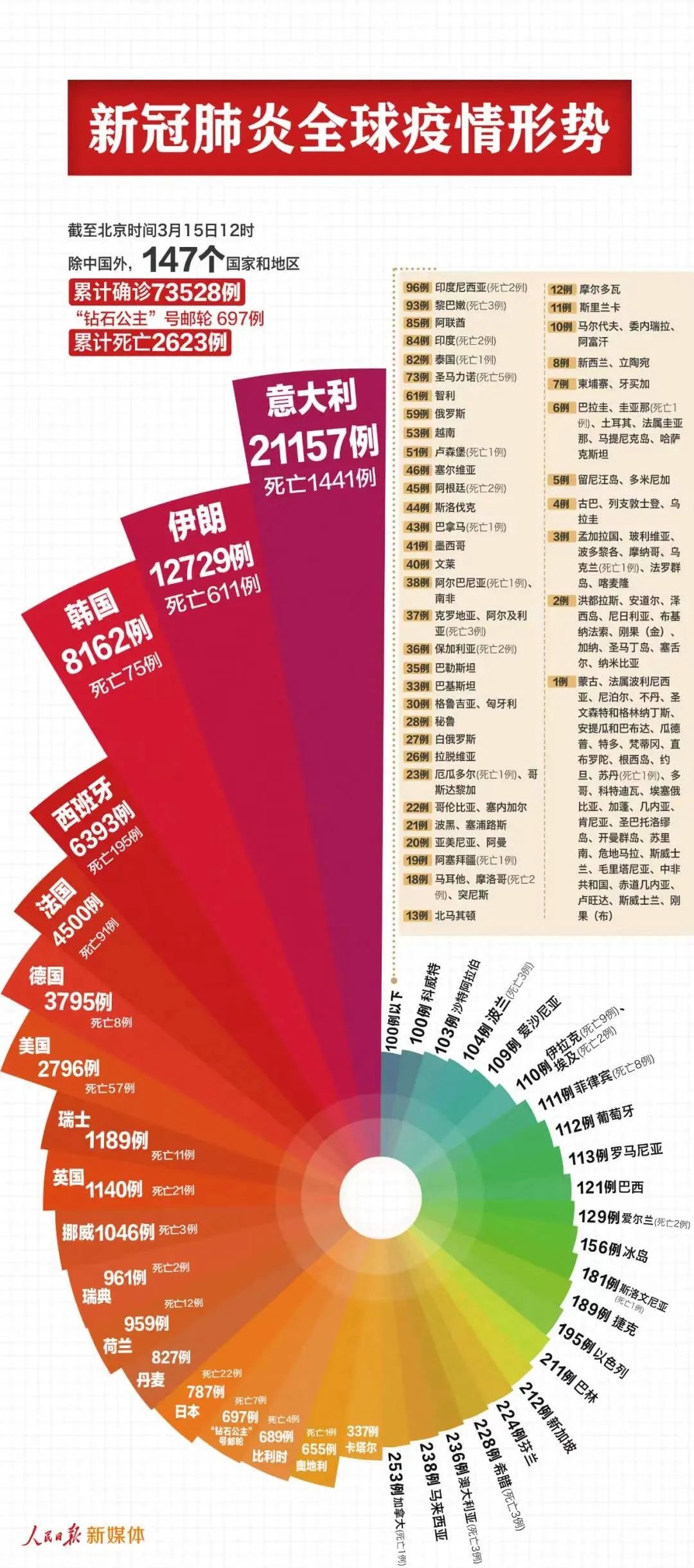 新澳2024今晚开奖结果,互动性执行策略评估_进阶版6.662