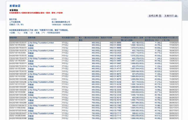 ww香港777766开奖记录,时代资料解释落实_Tablet96.848