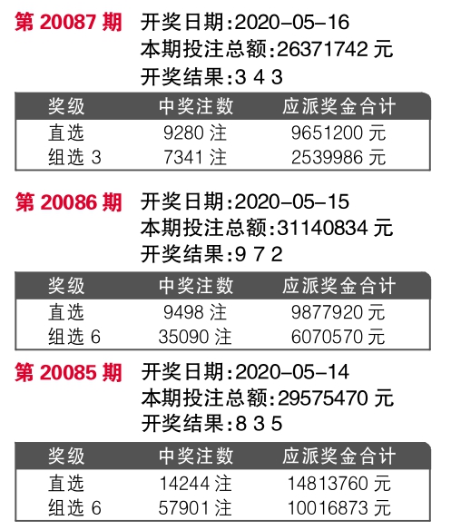 新奥六开彩正版免费,收益分析说明_9DM44.356