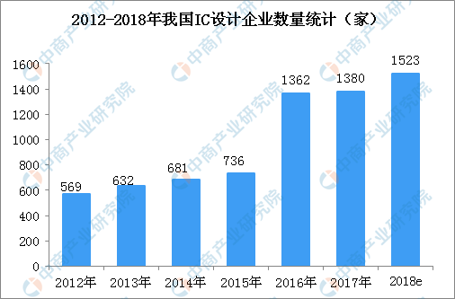 2024资料大全正版资料免费,数据设计驱动执行_8K34.42