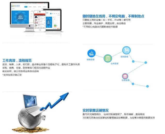 7777788888管家婆网一肖一码,持久性执行策略_Chromebook71.745