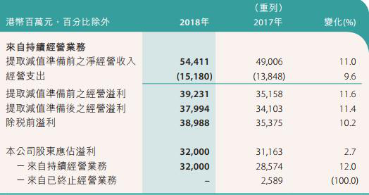 香港最准100%一肖中特特色,创新解读执行策略_冒险款58.543