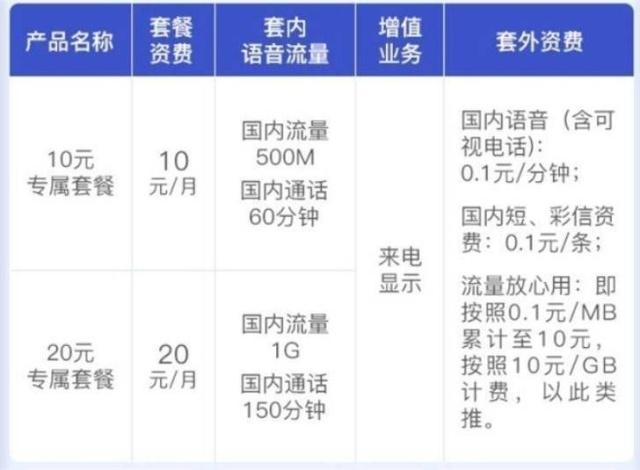 2024今晚新澳开奖号码,确保问题解析_标配版97.631