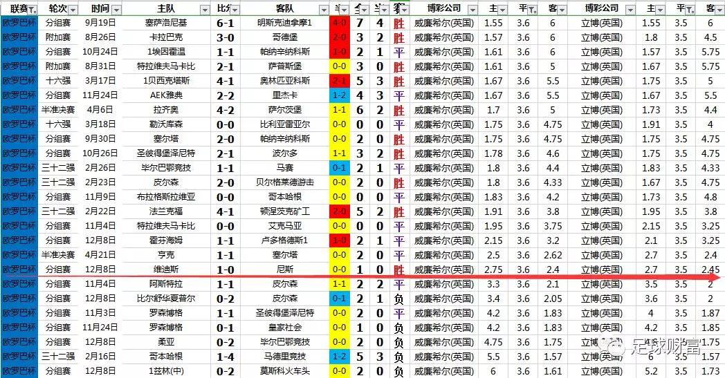 2024澳门特马今晚开奖4月8号,精细评估说明_AR版56.261