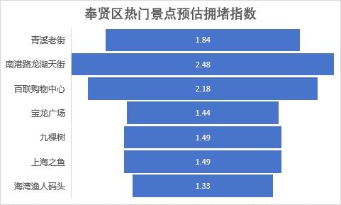 2024澳门最精准龙门客栈,数据导向策略实施_增强版72.84