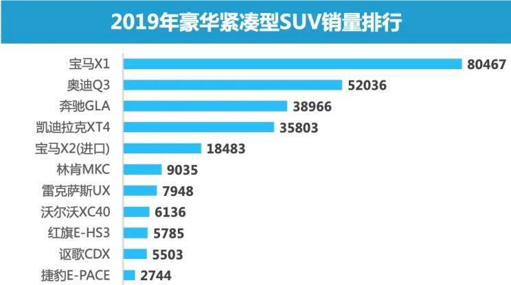 新奥彩2024最新资料大全,数据资料解释定义_Plus42.685