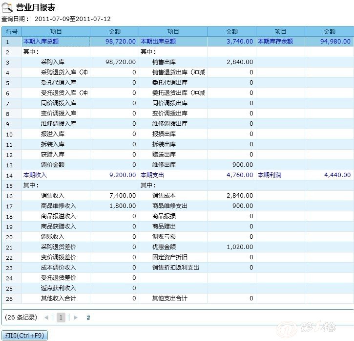 管家婆一肖一码澳门,数据驱动计划设计_PalmOS99.746