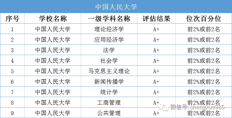 新澳门2024年资料大全宫家婆,迅速执行计划设计_顶级款52.870