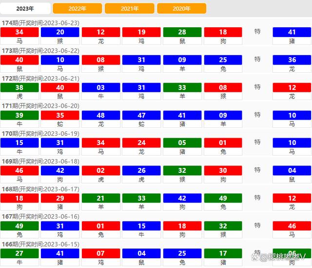 2024年澳门一肖一码,数据资料解释定义_Harmony款60.397