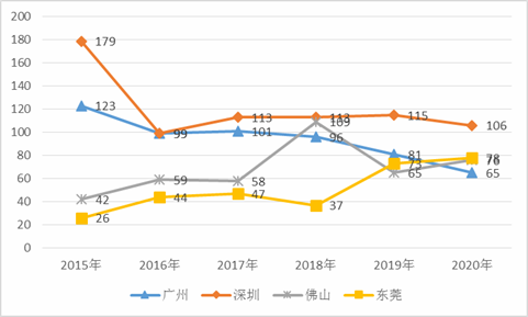 2024年管家婆100,经济性执行方案剖析_定制版3.18