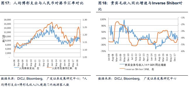 新澳2024年精准正版资料,实地分析数据应用_定制版38.666