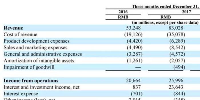 新澳2024正版资料免费公开,最新答案解释定义_安卓款33.768