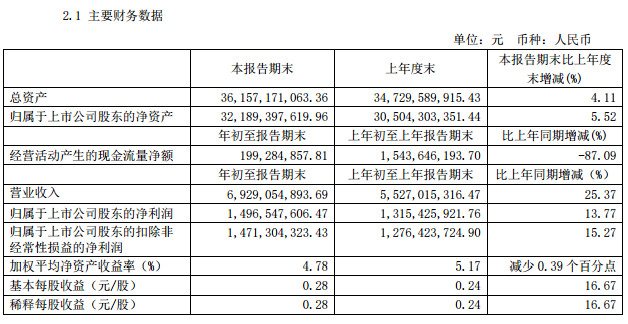 2024年澳门原料免费一2024年,可靠解答解析说明_轻量版52.923