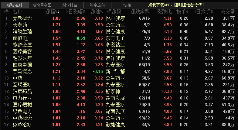 2024年新澳门免费资料大全,实地数据解释定义_watchOS31.436