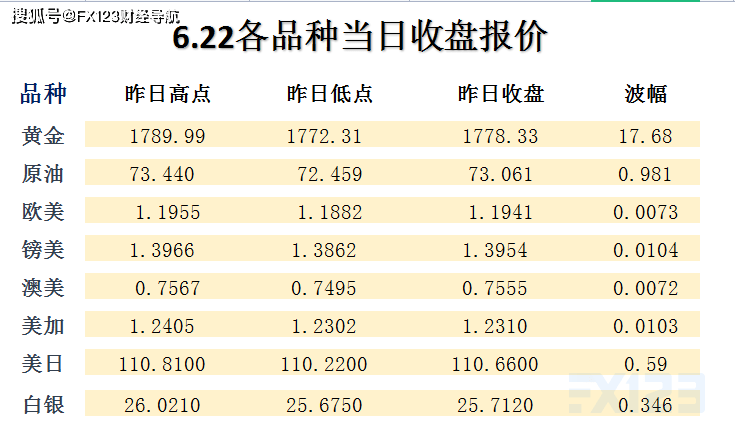 新澳天天开奖资料大全最新5,标准化实施评估_tShop12.526