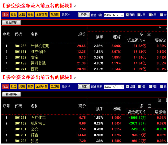 7777888888精准管家婆,深层策略数据执行_户外版92.84