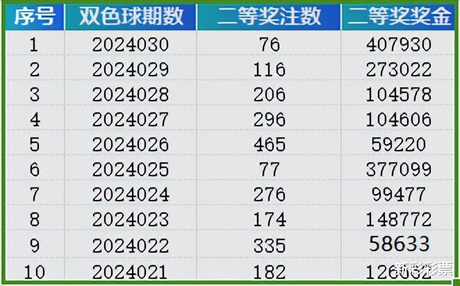 2024新奥开码结果,高效解析说明_战略版36.394