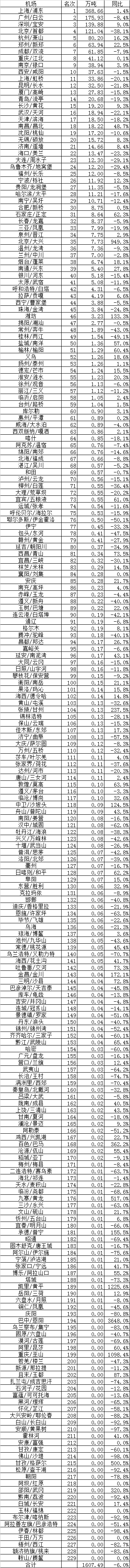 2024年11月2日 第29页