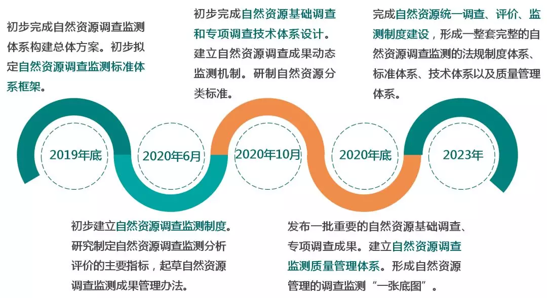 澳门2024正版资料免费看,系统化推进策略探讨_Q93.436