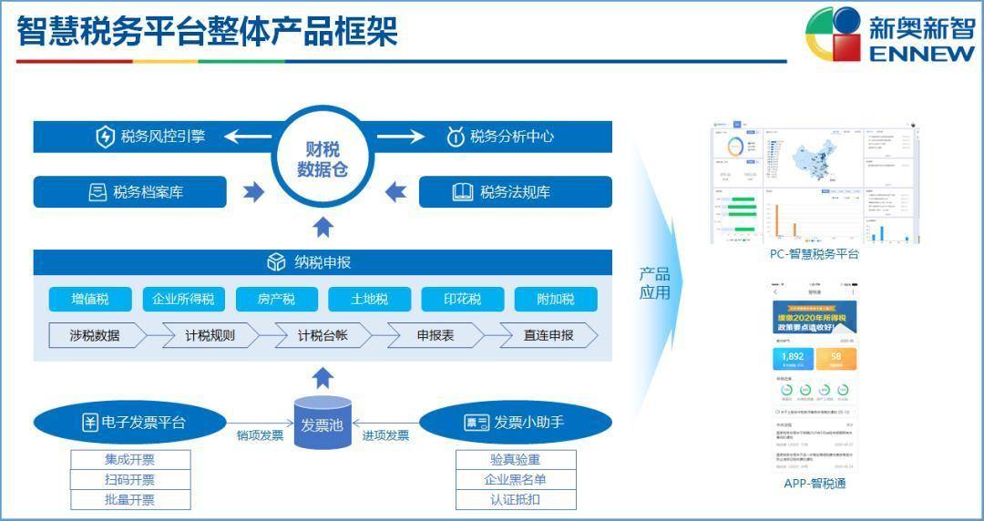 新奥门免费资料大全精准正版优势,实时数据解析_V版17.936