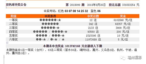 新澳门彩历史开奖记录走势图,实践解析说明_移动版154.361