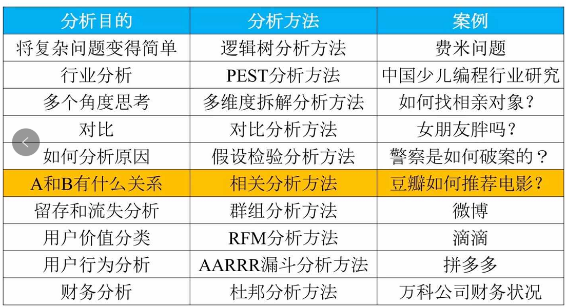 新澳天天开奖资料大全最新54期开奖结果,全面数据策略解析_游戏版88.80