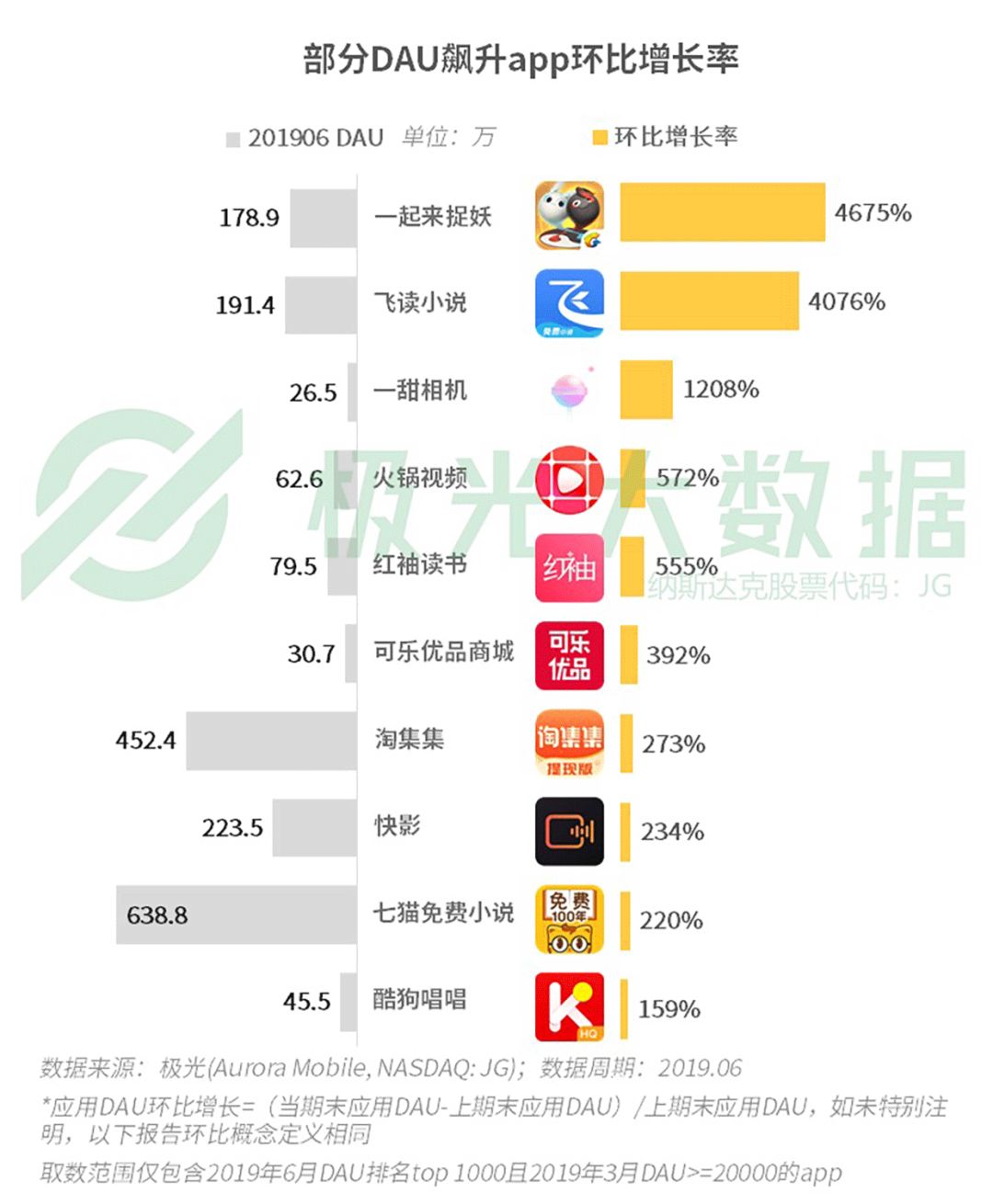 2024澳门特马今晚开奖097期,可靠设计策略解析_app59.510